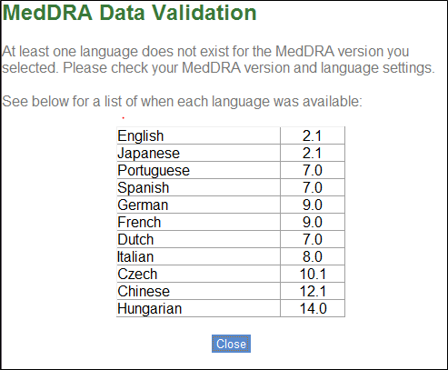 MedDRA Data Validation